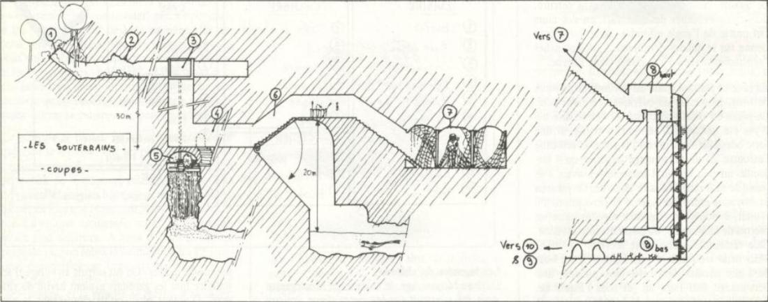 p084 Scénar1 Coupe des souterrains